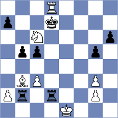 Ibarra Carlos Roberto - Markzon (San Salvador ESA, 2022)