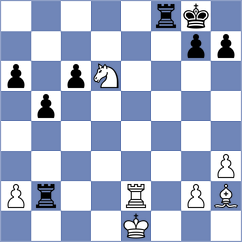 Schmid - Mladenovic (WeselHeidelust, 2003)