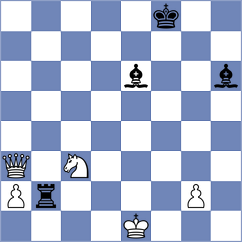 Meshkovs - Janik (chess.com INT, 2025)