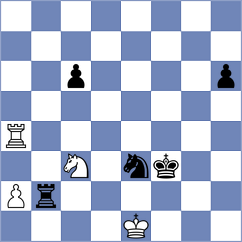 De Souza - Willy (chess.com INT, 2023)