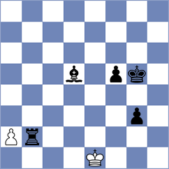Bulgurlu - Diao (chess.com INT, 2025)
