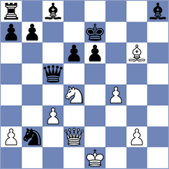 Kubatko - Sibilio (chess.com INT, 2022)
