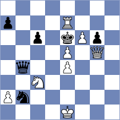 Shakirov - Haszon (chess.com INT, 2024)