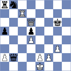 Gordievsky - Divya (Chess.com INT, 2019)