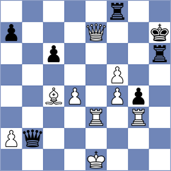 Vitenberg - Prilleltensky (Chess.com INT, 2020)