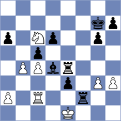Munoz Sanchez - Cuenca Jimenez (chess.com INT, 2024)
