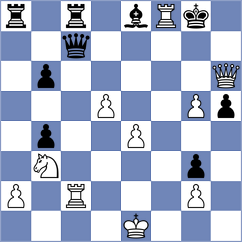 Srdanovic - Von Bizmark (Grocka, 2015)