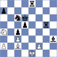 Kiseleva - Escareno Rojas (chess.com INT, 2025)