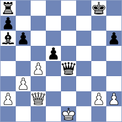 Yang Kaiqi - Vaibhav (chess.com INT, 2024)