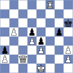 Rajaram - Hadzovic (chess.com INT, 2025)
