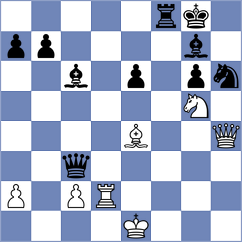 Annaberdiyev - Ghasi (chess.com INT, 2024)