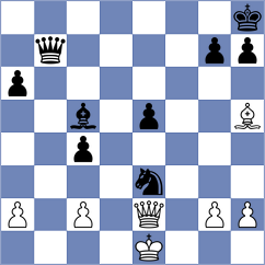 Vivaan Vishal Shah - Oksendal (chess.com INT, 2025)
