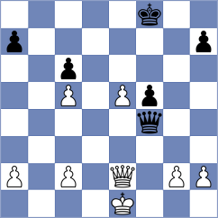 Ramesan - Bergeron (Montreal CAN, 2024)
