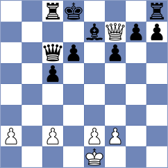Msellek - Sukandar (chess.com INT, 2025)