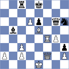 Stillger - Lin (chess.com INT, 2023)