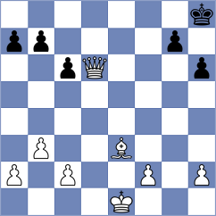 Nikulina - Levi (chess.com INT, 2024)