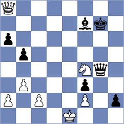 Grineva - Sviridova (chess.com INT, 2021)