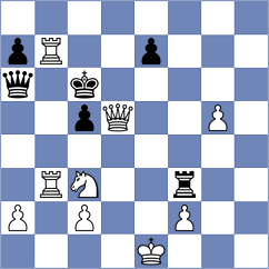 Yantalima Barros - Villon Rodriguez (Chess.com INT, 2020)