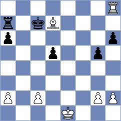 Zwirs - Banawa (Chess.com INT, 2020)