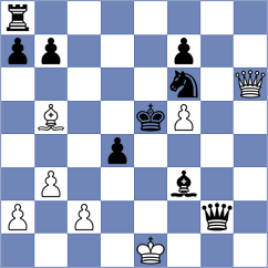 Gutierrez Espinosa - Grot (chess.com INT, 2024)
