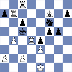 Spichkin - Zainullina (chess.com INT, 2023)