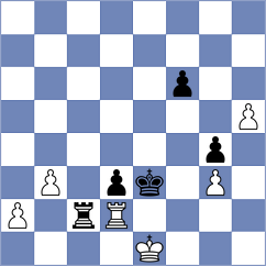 Andersen - Kanov (Denmark DEN, 2025)