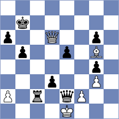 Matlakov - Shimanov (chess.com INT, 2025)