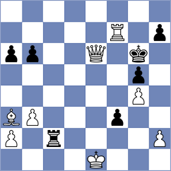 Zacarias - Chen (chess.com INT, 2024)