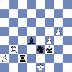 Weishaeutel - Yurtseven (chess.com INT, 2024)