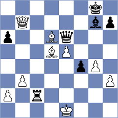 Mayta Aiza - Ishvi (chess.com INT, 2025)