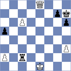 Jiganchine - Sava (chess.com INT, 2025)