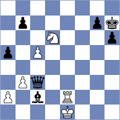 Sapocinic - Pranav (chess.com INT, 2025)