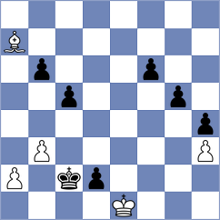 Garosian - Alishahi (Chess.com INT, 2021)