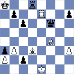 Mihajlovskij - Hauser (chess.com INT, 2025)