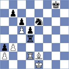 Gordievsky - Bortnyk (chess.com INT, 2023)