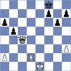 Babayeva - Devaev (chess.com INT, 2025)