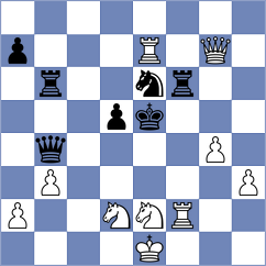 Iniyan - Lorne (Chess.com INT, 2021)