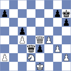 Batbold - Williams (chess.com INT, 2023)