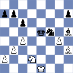 Klukin - Morris-Suzuki (chess.com INT, 2025)