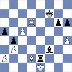 De Guzman - Mikhalevski (Reno, 2006)