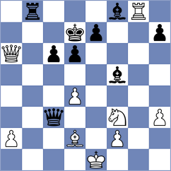 Alrehaili - Martinez Ramirez (chess.com INT, 2025)