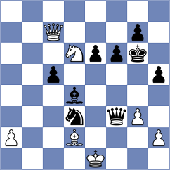 Shimanov - Tleptsok (chess.com INT, 2022)