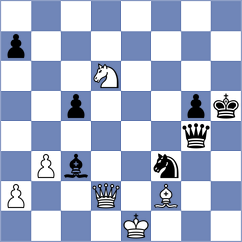 Tang - Rychkov (chess.com INT, 2022)