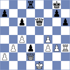 Yevchenko - Osmonbekov (chess.com INT, 2025)