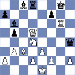 Jakubowski - Ibarra Jerez (chess.com INT, 2023)