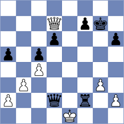 Gadimbayli - Mohammad Fahad (Chess.com INT, 2020)