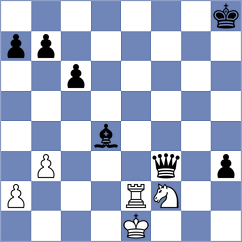 Wang - Mohammadi (Tornelo INT, 2020)