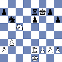 Schubert - Yevchenko (chess.com INT, 2025)
