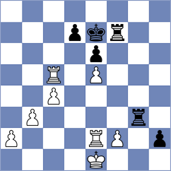 Zhu - Jumabayev (London ENG, 2025)