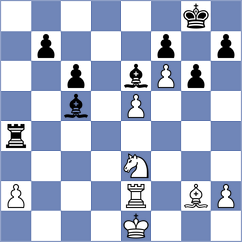 Goriatchkin - Novik (chess.com INT, 2024)